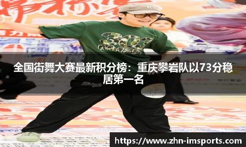全国街舞大赛最新积分榜：重庆攀岩队以73分稳居第一名